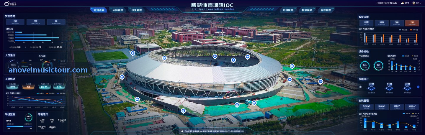 z6mg官网高精度运动员姿态解析与运动负荷监控终端